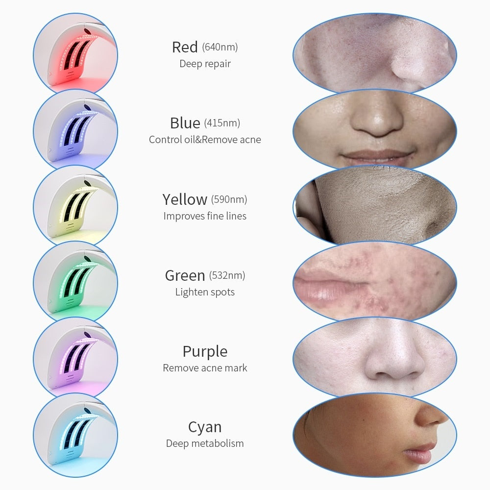 Foldable 7 Colors Photon PDT Led Light Acne Treatment Facial Mask - Beautyic.co.uk