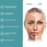 HIFU Facial Beauty Device For Bags Under Eyes Puffy Eyes Device - Beautyic.co.uk