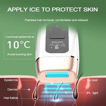 Load image into Gallery viewer, 4 in 1 Icecool IPL Permanent Laser Hair Removal  Laser Epilator - Beautyic.co.uk
