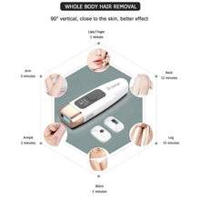 Load image into Gallery viewer, 4 in 1 Icecool IPL Permanent Laser Hair Removal  Laser Epilator - Beautyic.co.uk
