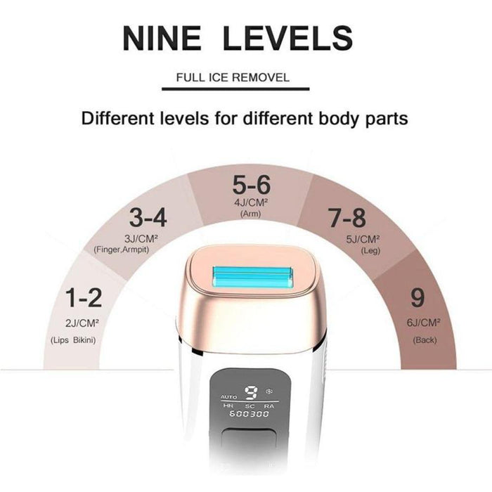 4 in 1 Icecool IPL Permanent Laser Hair Removal  Laser Epilator - Beautyic.co.uk