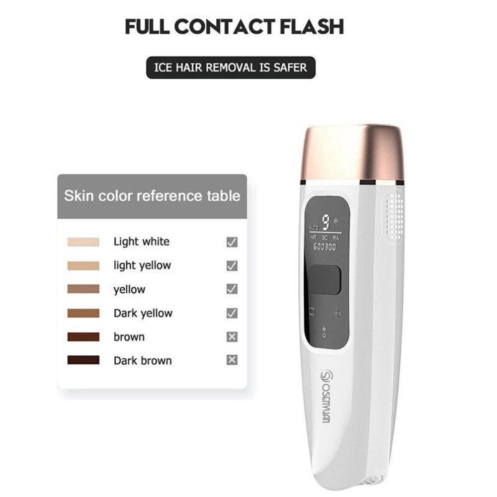 4 in 1 Icecool IPL Permanent Laser Hair Removal  Laser Epilator - Beautyic.co.uk