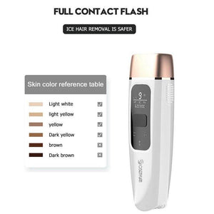 4 in 1 Icecool IPL Permanent Laser Hair Removal  Laser Epilator - Beautyic.co.uk