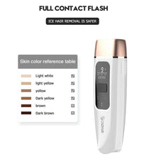 Load image into Gallery viewer, 4 in 1 Icecool IPL Permanent Laser Hair Removal  Laser Epilator - Beautyic.co.uk
