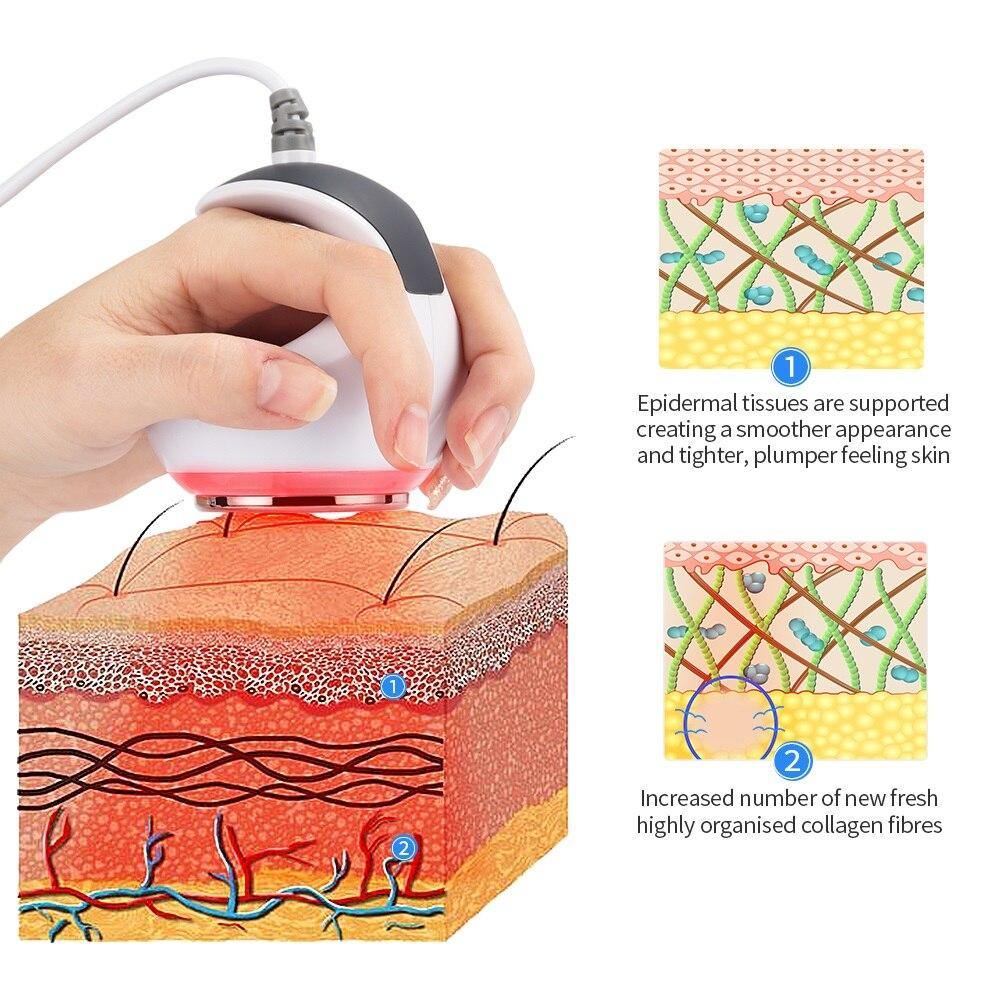 60K Ultrasonic Cavitation 2.0 Fat Loss Body Slimming Machine for Home Use - Beautyic.co.uk