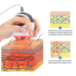 60K Ultrasonic Cavitation 2.0 Fat Loss Body Slimming Machine for Home Use - Beautyic.co.uk