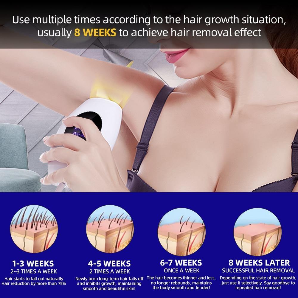 600000 Flash Professional Permanent IPL Laser Depilator LCD Photoepilator Women Painless Hair Remover Machine - Beautyic.co.uk