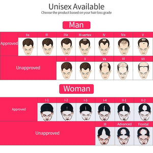 Laser Hair Growth Helmet For Hair Therapy Treatment And Regrowth System - Beautyic.co.uk