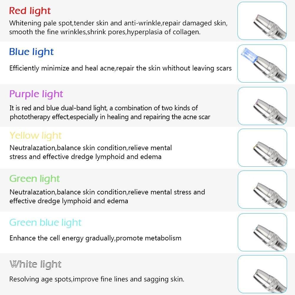 7 LED Photon Micro-Needling Electric Derma Pen With Micro Needle - Beautyic.co.uk