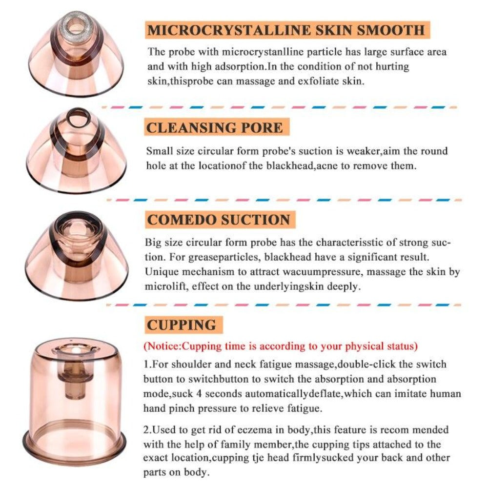 Electric Cupping Guasha Acupoints Vacuum Massager Blackhead Eliminate Machine - Beautyic.co.uk